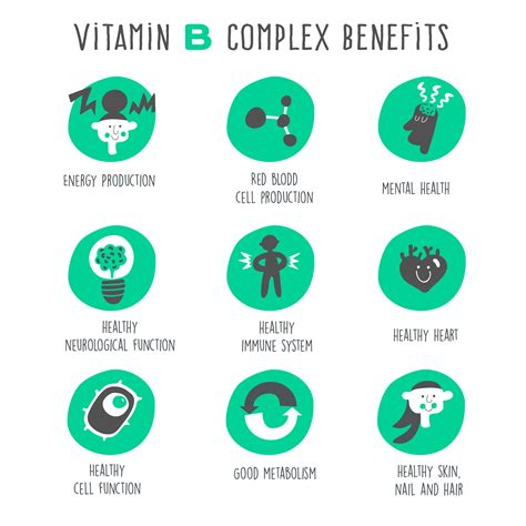 mega b complex benefits|Vitamin B complex: Benefits, uses, risks, and more .